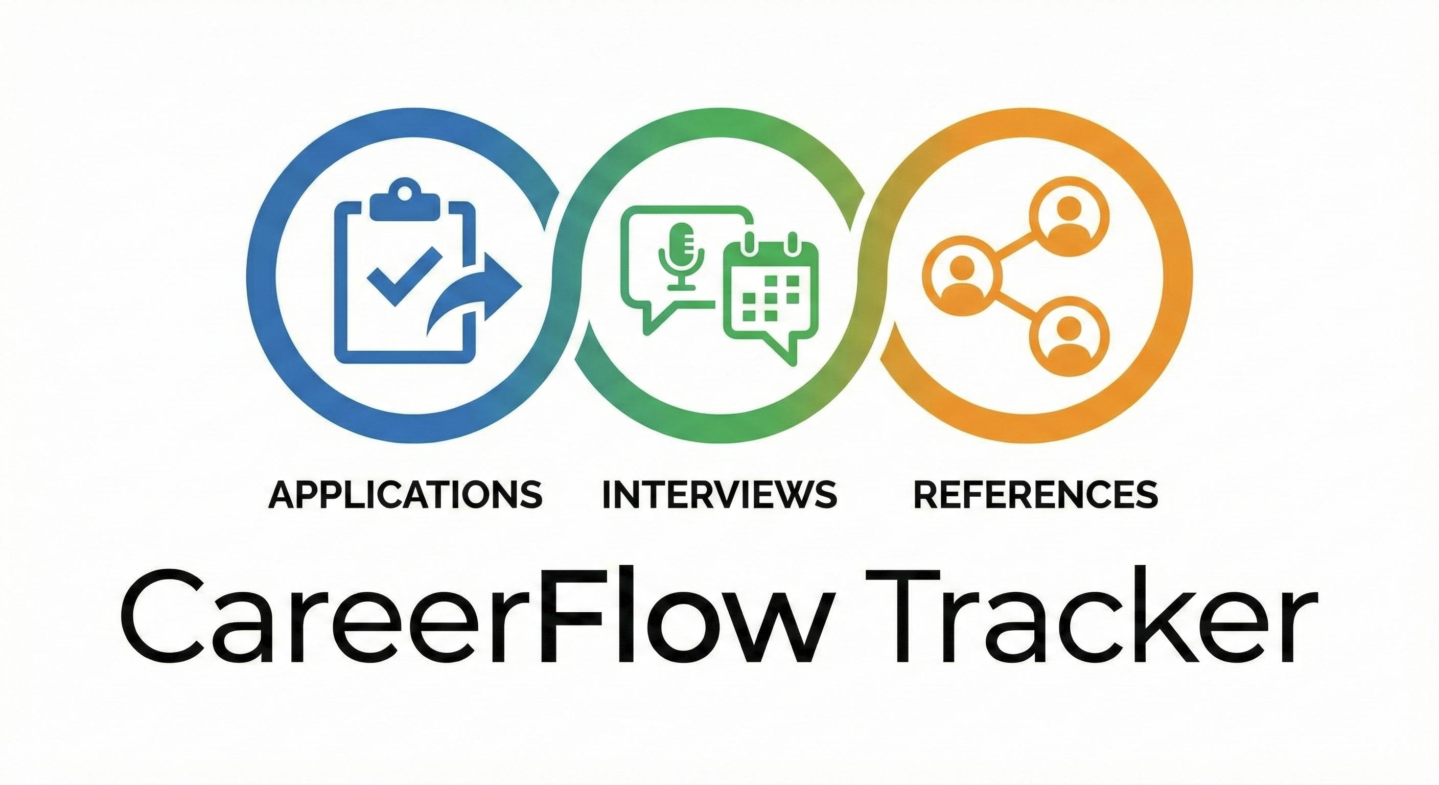 Job Application Tracker - Career management tool